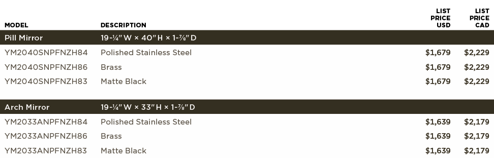 model,Description,list Price USD,list Price CAD,Pill Mirror,19 1/4\“ W × 40\" H × 1 7/8\" D,,,YM2040SNPFNZH84,Polishe...